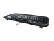 Клавиатури Roccat Isku Illuminated