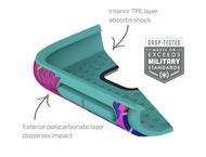 Калъфи Speck CandyShell Inked за Galaxy S7, Wild Tropic Fuchsia/Mykonos Blue 