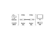 Кабели и Адаптери Видео кабел S-Video- S-Video, 10 м