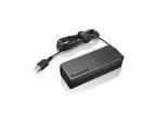 Захранвания за лаптопи Lenovo 45W AC Adapter Yoga 11