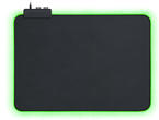 Падове Razer Goliathus Chroma