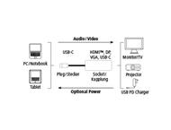 Кабели и Адаптери Hama 3 в 1 USB-C адаптер за VGA, HDMI или DisplayPort