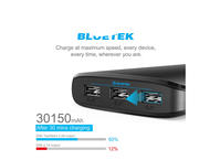 Външни батерии TeckNet iEP3015 30150mAh