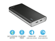 Външни батерии Trust Primo Powerbank 20000 mAh