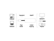 Кабели и Адаптери Hama DisplayPort адаптер за HDMI™, Ultra HD