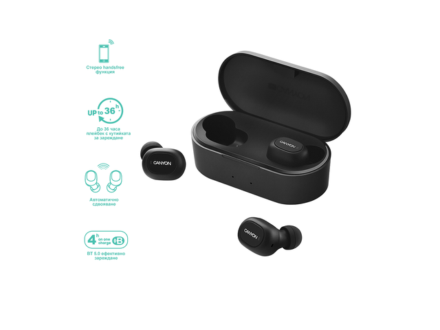Слушалки Canyon TWS-2 CND-TBTHS2B