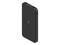 Външни батерии Xiaomi 10000mAh Redmi Power Bank (Black)