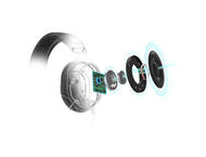 Слушалки Hama uRage "SoundZ 800 7.1