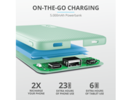 Външни батерии Trust Primo Ultra-thin Powerbank 5.000 mAh - turquoise
