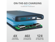 Външни батерии Trust Primo Ultra-thin Powerbank 10000 mAh - blue