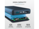Външни батерии Trust Primo Compact Powerbank 15.000 mAh, Blue