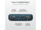 Външни батерии Trust Primo Compact Powerbank 15.000 mAh, Blue