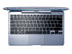 Лаптопи Samsung ATIV Smart PC 500T
