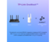 Мрежово оборудване TP-Link RE505X AX1500