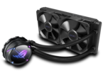 Охладители ASUS ROG STRIX LC II 240