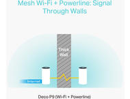 Мрежово оборудване TP-Link Deco P9(3-pack) AC1200 + AV1000 хибрид