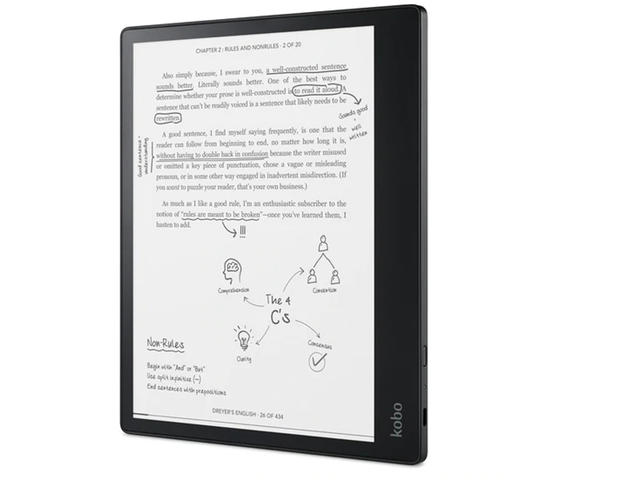 E-reader Kobo Elipsa + стилус и SleepCover