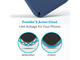 Калъфи Speck iPhone 14, iPhone 16e Presidio2 Pro, Coastal Blue/BlackWhite