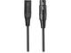Микрофони Audio-Technica ATR1500x