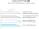 Защитно фолио Speck iPhone 15 Plus ShieldView Glass - Clear