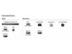 Телевизори Philips 50PUS8079