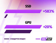 Лаптопи MSI Katana 15 B13VFK - MAXOUT