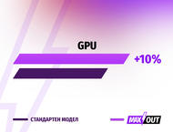 Лаптопи Acer Predator Triton 14 (PT14-51) - MAXOUT