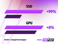 Лаптопи HP OMEN 17-ck2007nu - MAXOUT