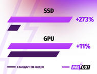 Лаптопи MSI Sword 16 HX B14VGKG - MAXOUT