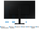 Монитори Samsung ViewFinity S8 S80D