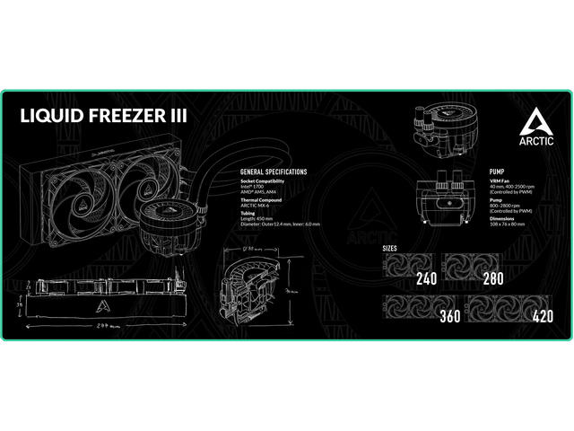 Падове Arctic Gaming Mousepad Liquid Freezer III Design