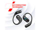 Слушалки Canyon OnFlow 12 OWS ENC Black