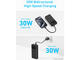 Външни батерии Anker Power Bank Powercore 20000mAh 30W Portable Charger with USB C Cable Lanyard A1384