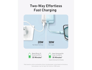 Външни батерии Anker Zolo Powerbank 20000mAh 30W Power Bank Portable Charger with Built-in USB C Cable A1689, White