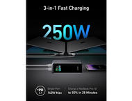 Външни батерии Anker Prime 27,650mAh Power Bank (250W)