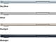 Лаптопи Apple MacBook Air 15.3" Starlight (2025)