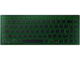 Клавиатури Razer Joro