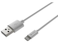 Кабели и Адаптери Natec NKA-2149