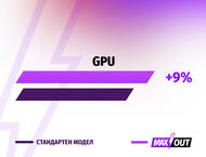 Лаптопи ASUS V16 V3607VM-RP027 - MAXOUT