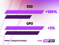 Лаптопи Lenovo Legion 5 15" Gen 10 - MAXOUT