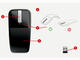 Мишки Мишка Microsoft ARC Touch