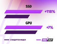 Лаптопи MSI Vector 16 HX AI A2XWHG - MAXOUT