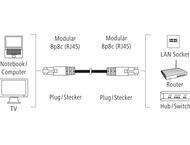 Кабели и Адаптери HAMA 200925