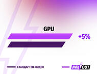 Лаптопи GIGABYTE GAMING A16 3WH - MAXOUT