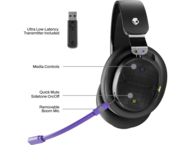 Слушалки Skullcandy PLYR Wireless, Black 24