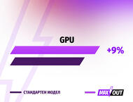 Лаптопи MSI Cyborg 15 B2RWFKG - MAXOUT
