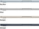 Лаптопи Apple MacBook Air 13.6" M5 Midnight