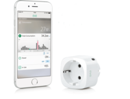 Smart Home Elgato Eve Energy EU